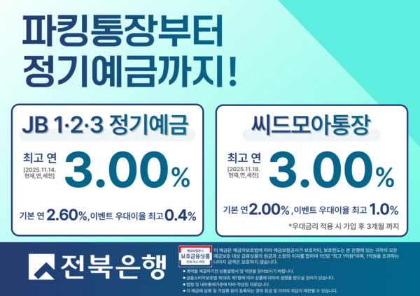 ‘씨드모아 통장’과 ‘JB 1·2·3 정기예금’에 특별 금리를 제공하는 이벤트 포스터 . /전북은행